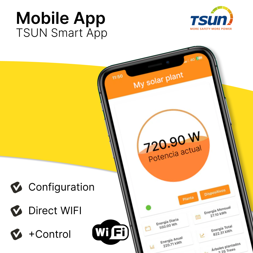 Kit solar plugin Performance 400