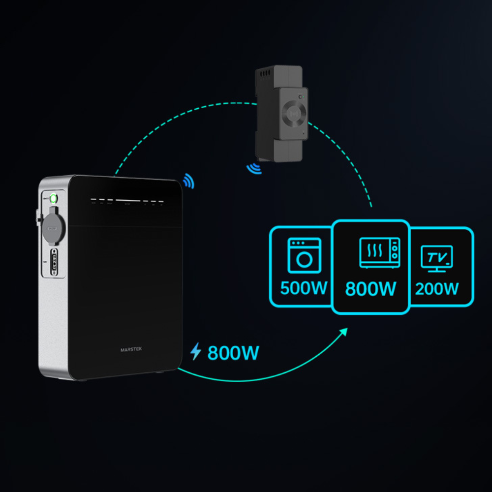 Bateria solar Marstek Venus E Mini - 2 kWh