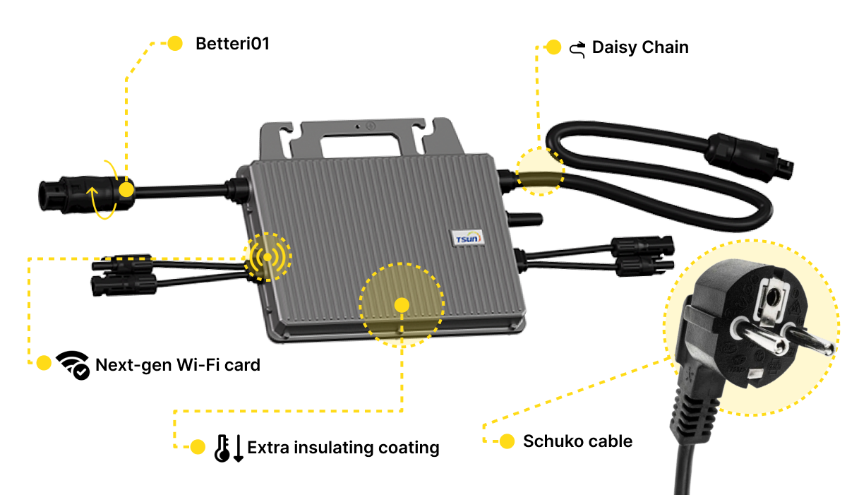 Tsun MS800-Daisy chain