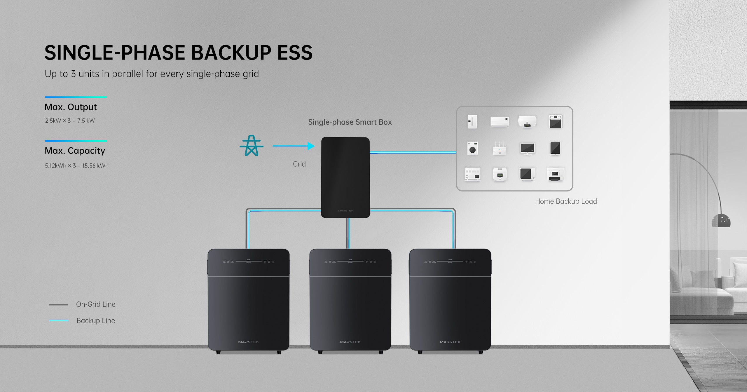 Marstek single-phase backup ESS system diagram with black units on a gray background