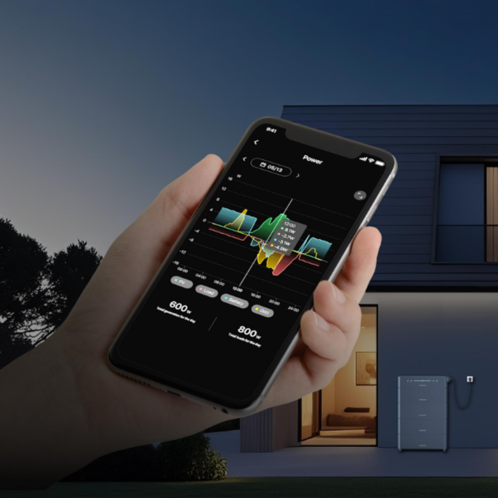 Aproveite ao máximo toda a sua produção de energia solar